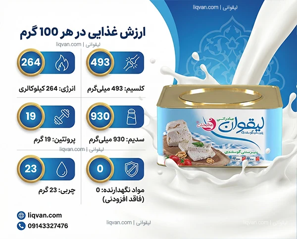 جدول کالری و ارزش غذایی پنیر لیقوان سنتی